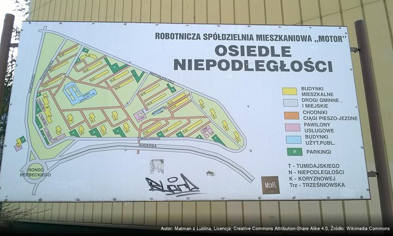 Osiedle Niepodległości (Lublin)